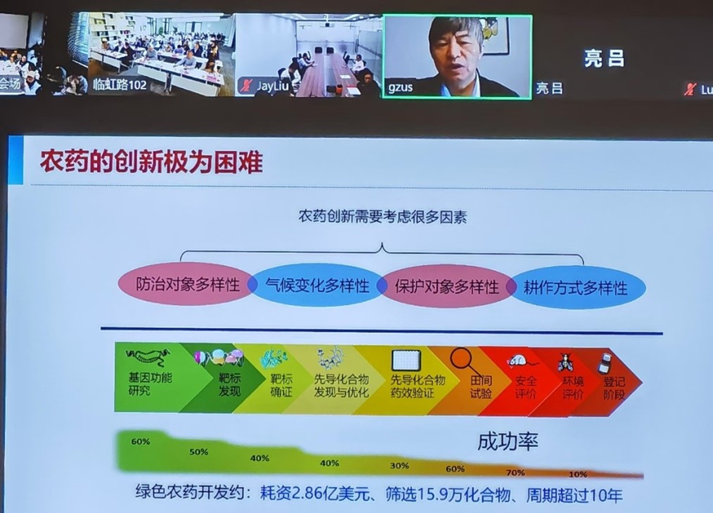 上海市化学化工学会 Shanghai Society of Chemistry and Chemical Industry (SSCCI)